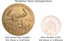 Χρυσό Νόμισμα Η.Π.Α. - 1 ουγγιά - Η επιλογή μας
